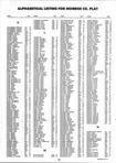 Landowners Index 007, Monroe County 1996